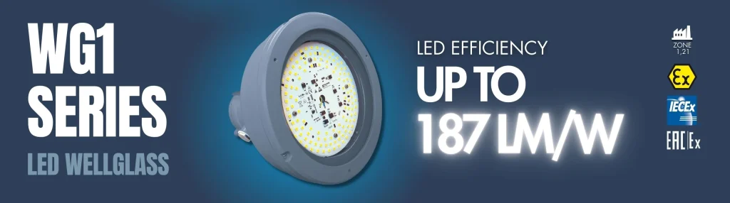 WG1 LED WELLGLASS