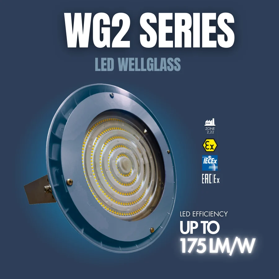 WG2 LED WELLGLASS SERIES
