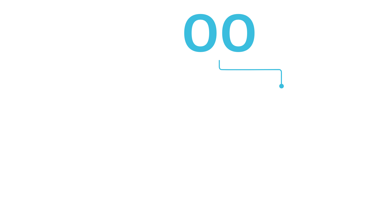 Verhältnis zwischen dem IK-Code und der Aufprallenergie
