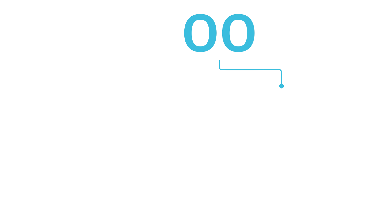 Relationship between IK index and impact energy