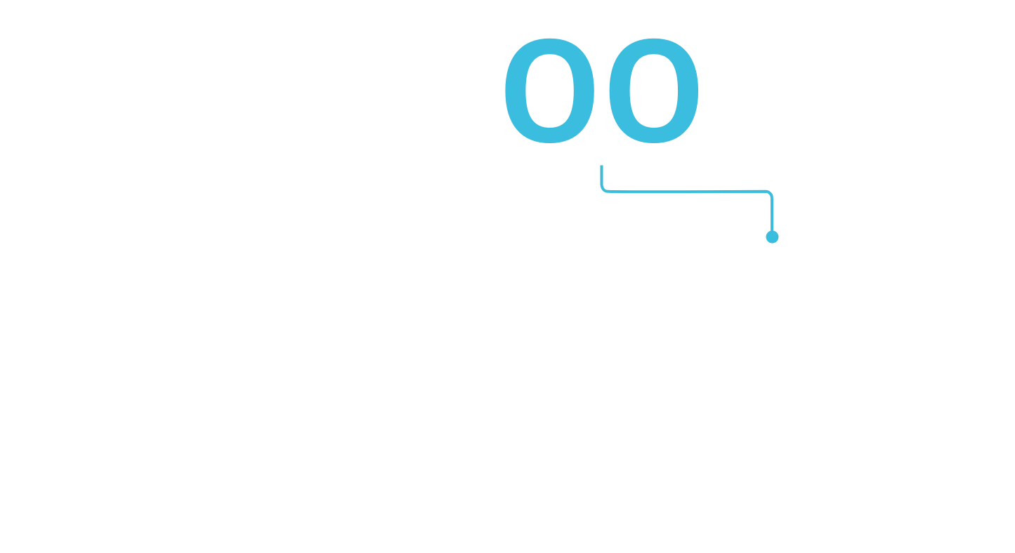 Relación entre el código IK y la energía de impacto