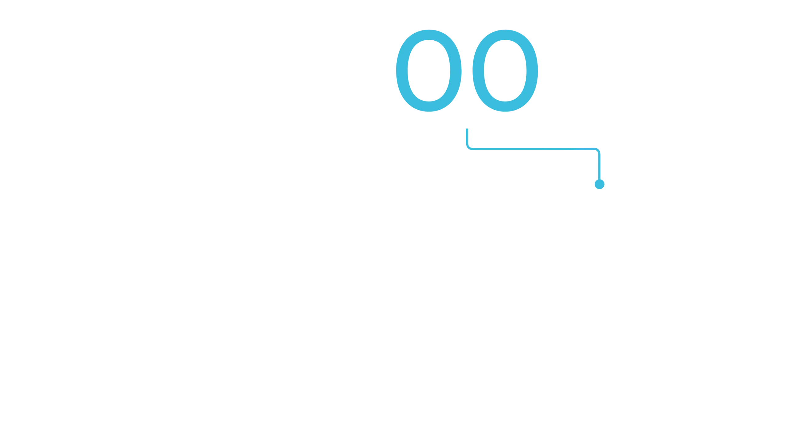 Relation entre le code IK et l’énergie d’impact