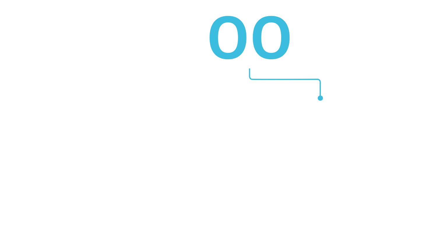 Relazione tra codice IK ed energia d’impatto